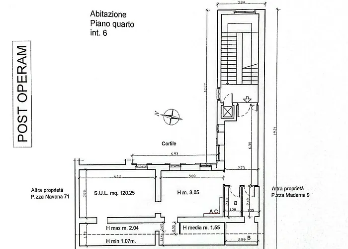 Piazza Navona Penthouse, Terrace & Walls *